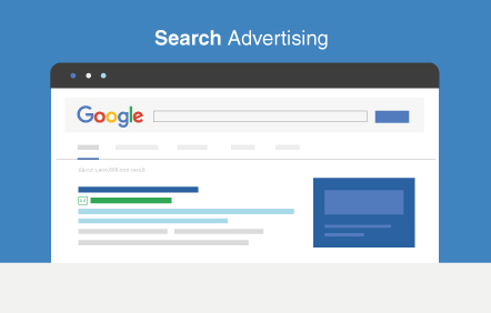 search-advertising